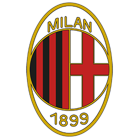 2003 - Милан
